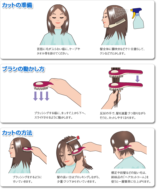 サローネ　ヘアカットブラシ使用方法