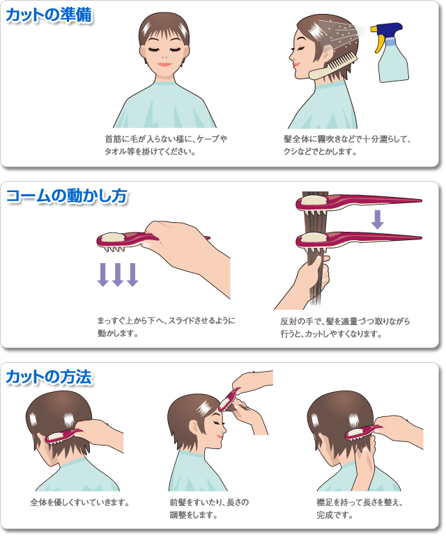 サローネ　ヘアカットコーム使用方法