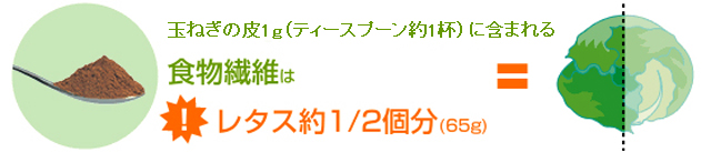 「玉ねぎの皮」　玉ねぎの皮は栄養豊富！